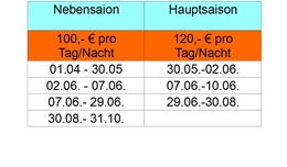 saison 2019